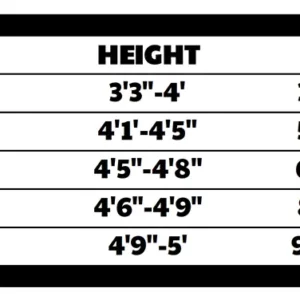 Kids Gi Sizes Chart